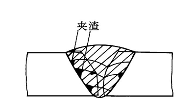 尊龙凯时 - 人生就得搏!(中国)官网