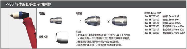 尊龙凯时P-80气体冷却等离子切割枪