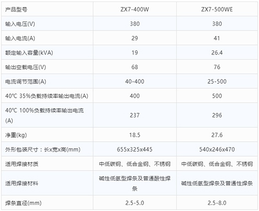 尊龙凯时手工电弧焊机ZX7-400W ZX7-500WE手艺参数