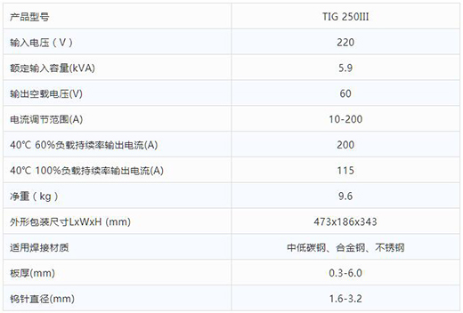 尊龙凯时TIG 250III焊机手艺参数